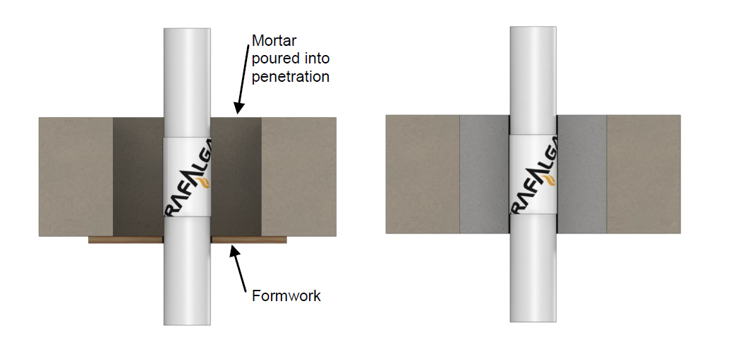 Fire Wrap Trafalgar FR Fire Wrap 160mm